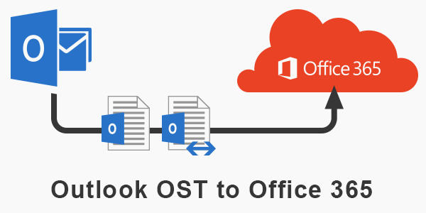 Import OST to Office 365 While Maintaining Data Integrity