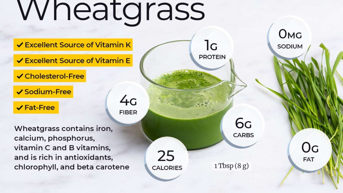 Remarkable Advantages Of Wheatgrass Juice