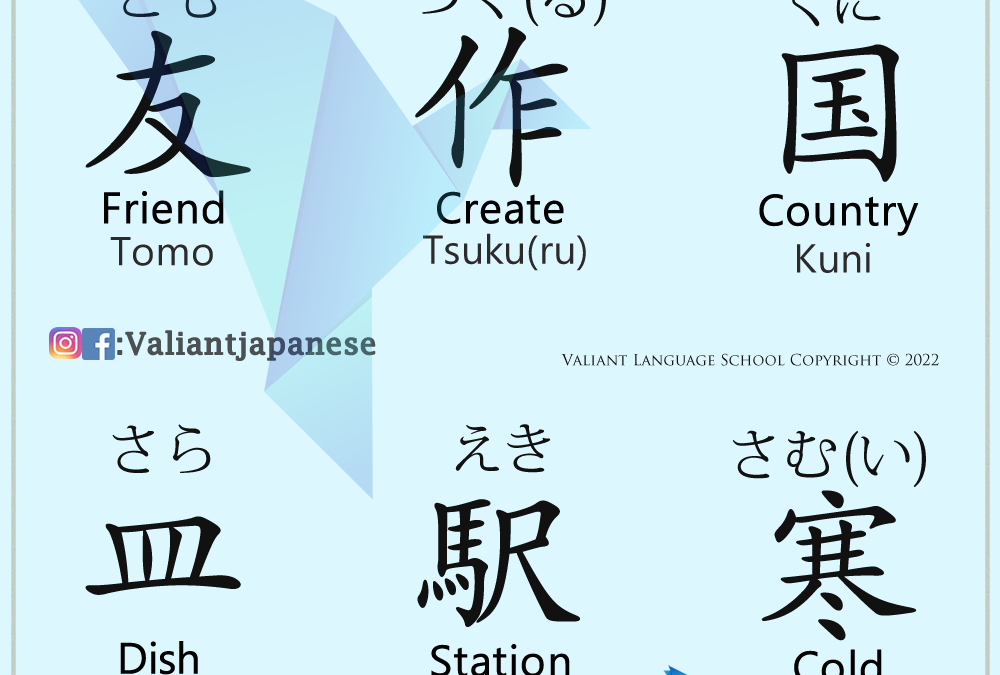 How to Read and Write Japanese Characters