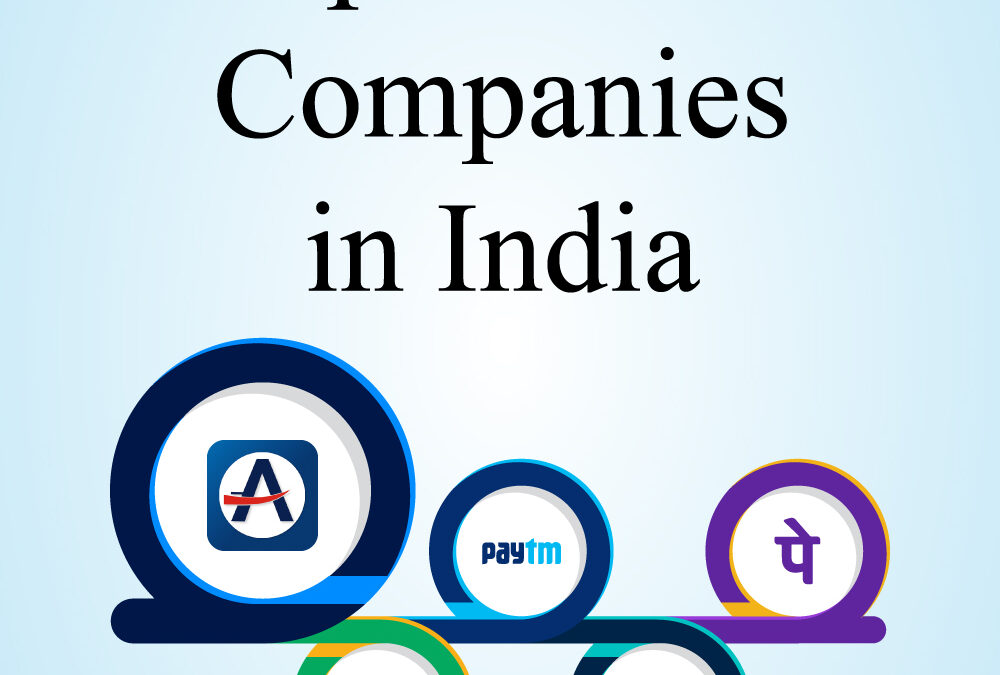 Top Fintech Companies In India