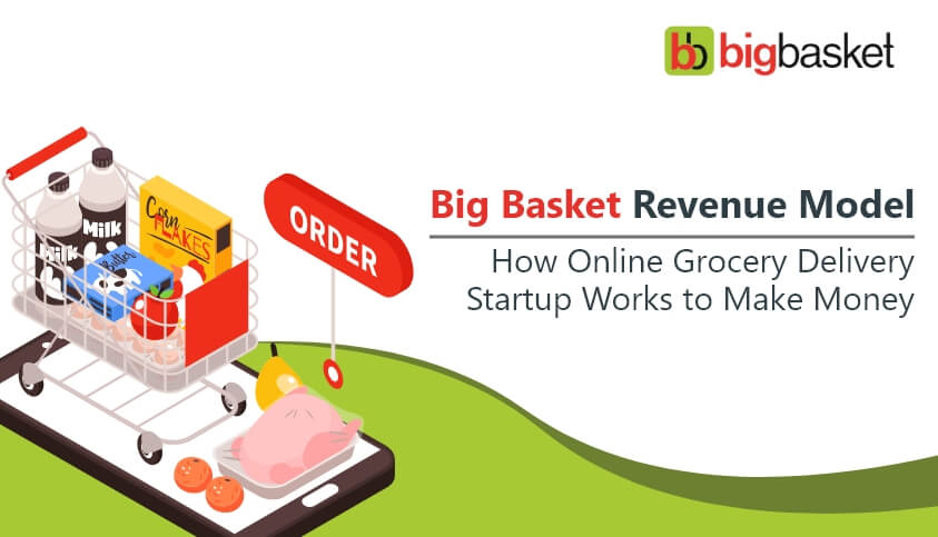 Big Basket Revenue Model – How Online Grocery Delivery Startup Works to Make Money