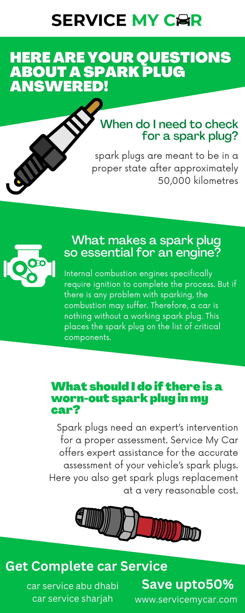 Here are your questions about a spark plug answered!