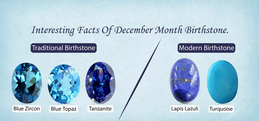 What Are December Birthstones?