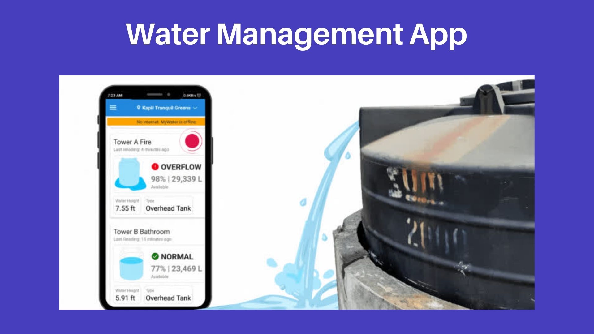 Water Management App