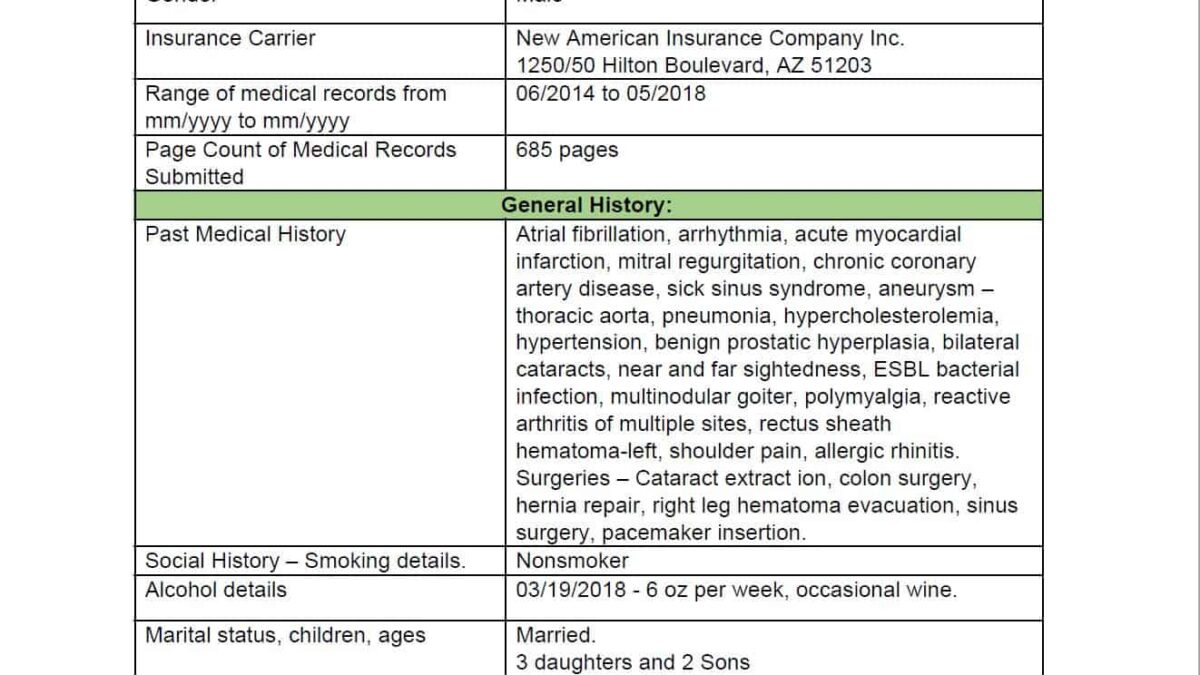 Medical Summary Examples by Telegenisys