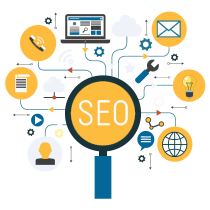 Why SEO Will Be Crucial For Business In 2023?