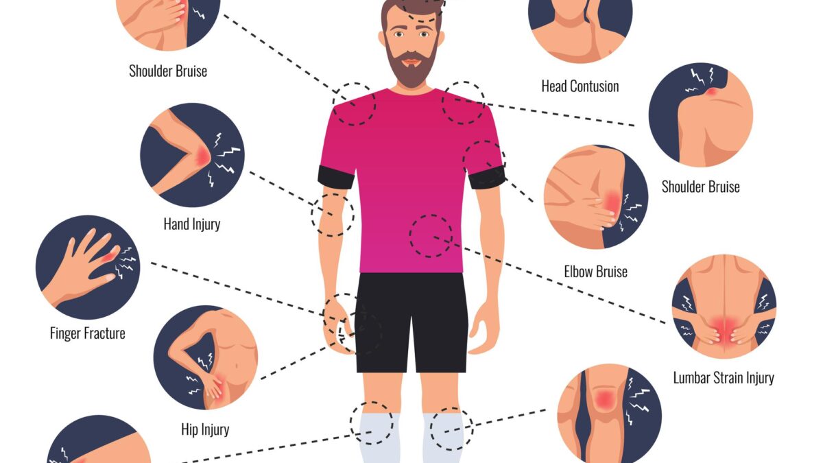 Understanding and Preventing Common Sports Injuries