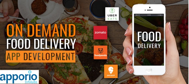 Ubereats Clone : Best App For Online Food Delivery Business