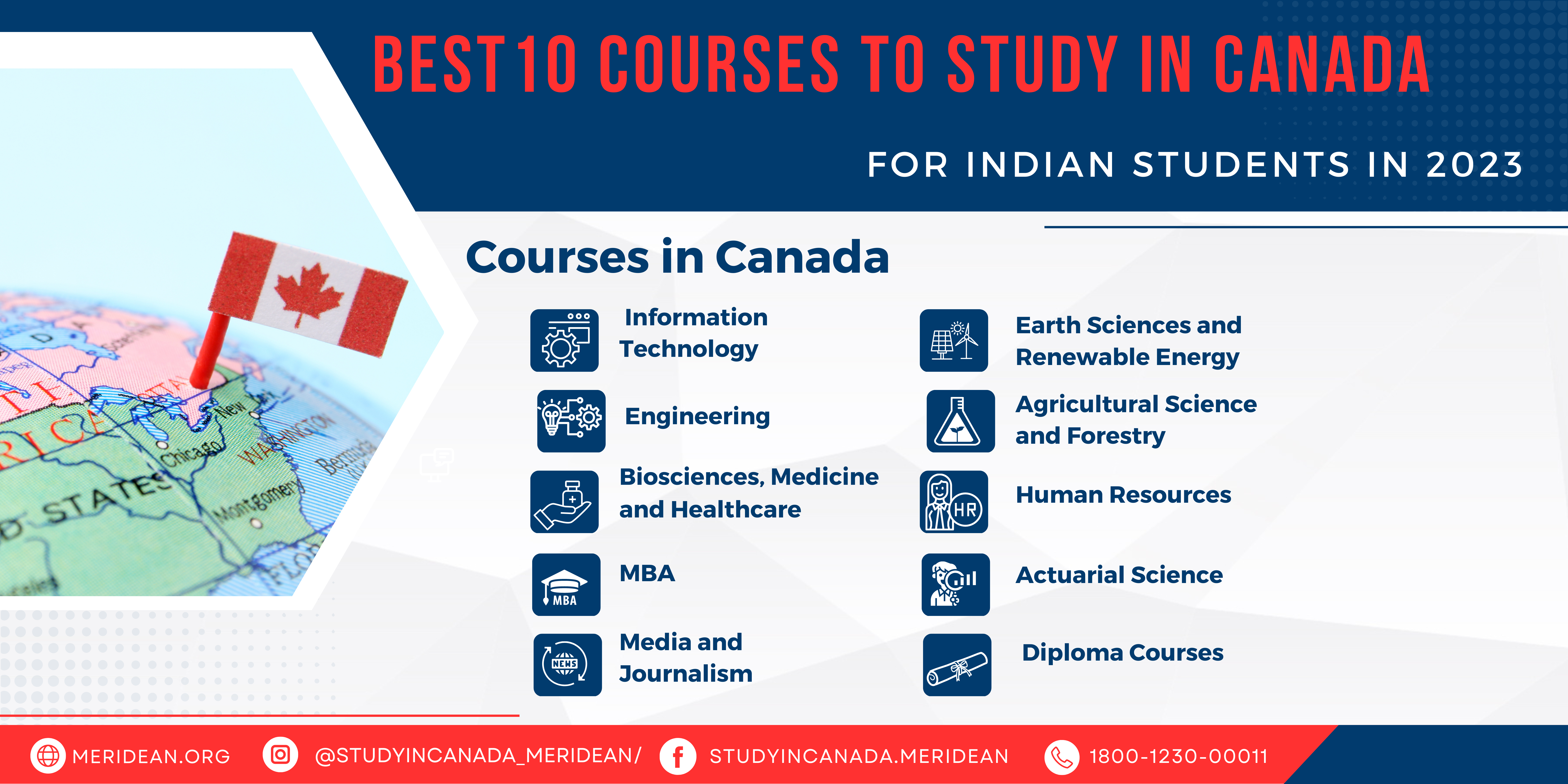 Best10 Courses to Study in Canada
