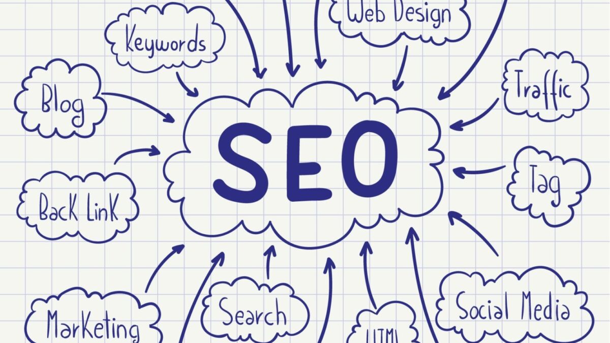 How to Find the Top Search Engine Optimization Firm in India