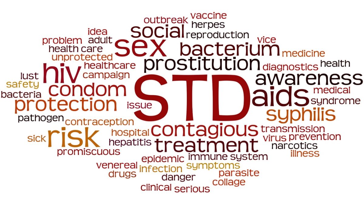 STDs Symptoms & Treatment Options