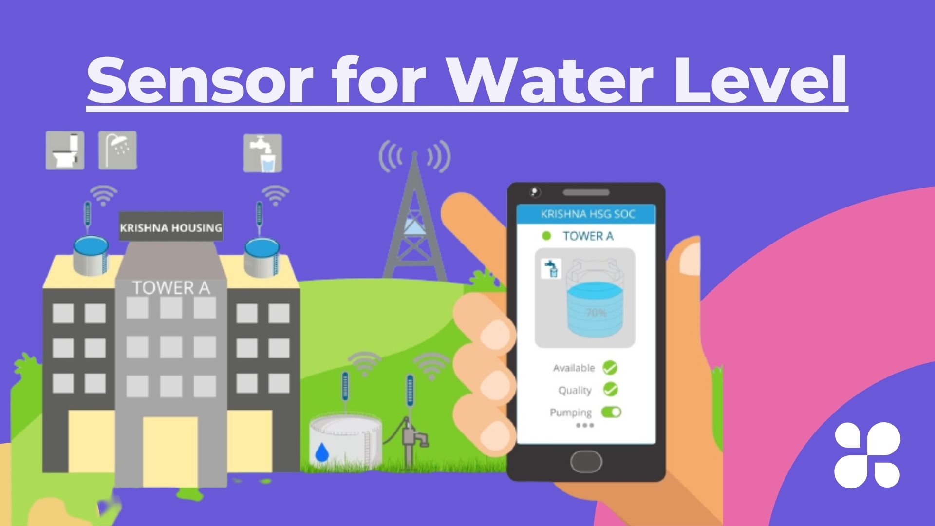 Sensor For Water Level