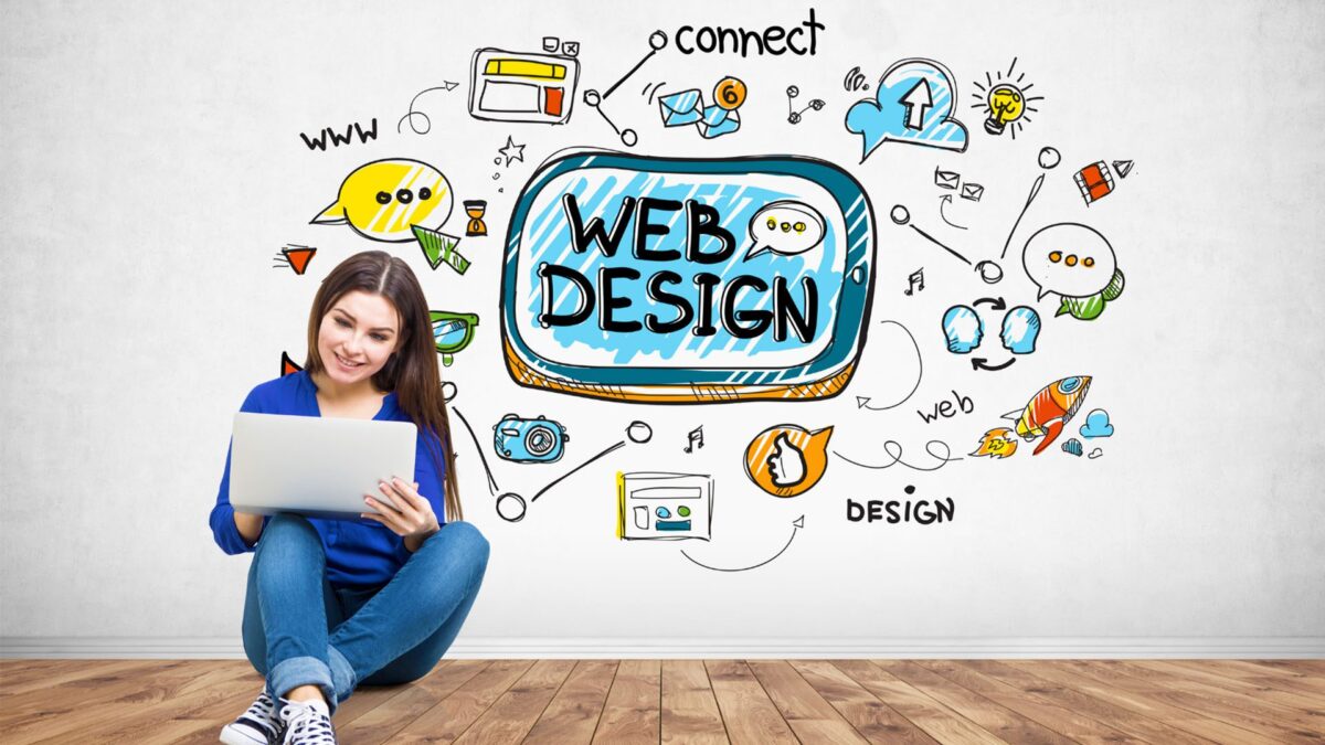 Your Guide To Creating The Perfect Web Design For Your Business