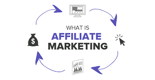 Three Tips For Making Money As An Affiliate Marketer
