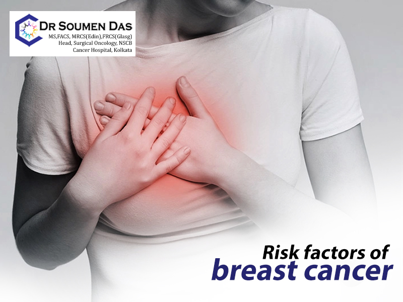 Risk factors of breast cancer