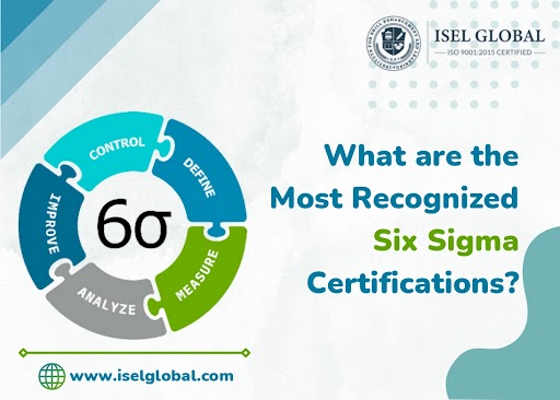 Six Sigma Online Certification – Lean Six Sigma Training