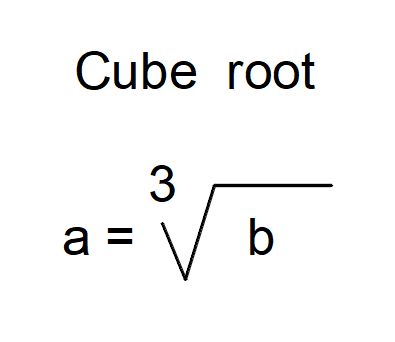 Cube Root Calculators: Helping Students Excel in Math
