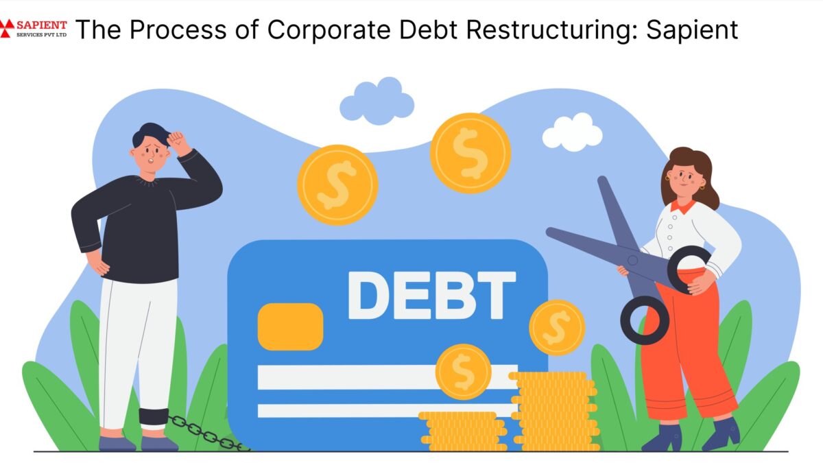 Some Strategies for Corporate Debt Restructuring: Sapient Services