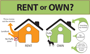 who want to buy or rent a home