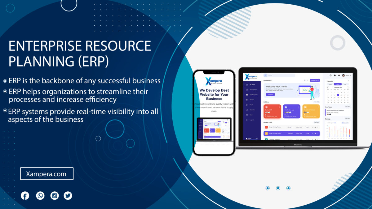 Best ERP Software Development for Businesses | ERP software development company
