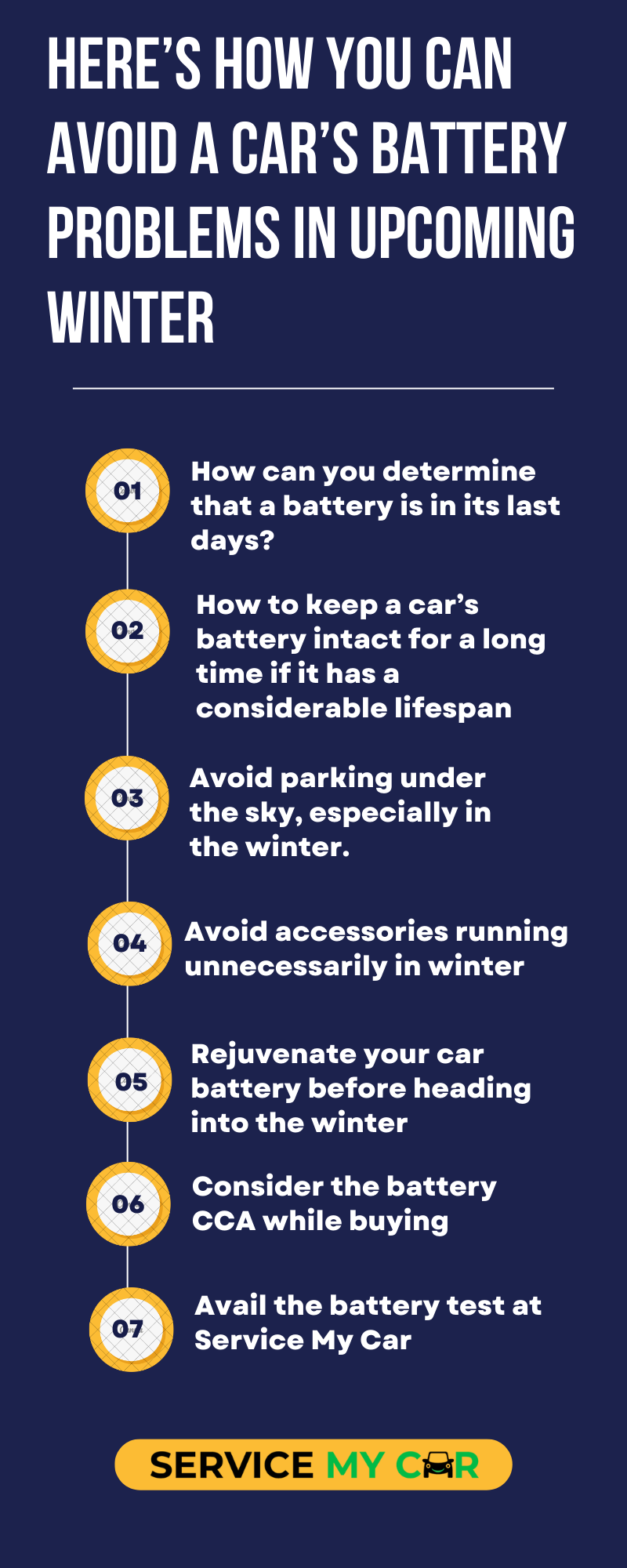 Here’s how you can avoid A Car’s Battery Problems in Upcoming Winter