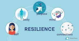 How to Cultivate Resilience and Overcome Life’s Challenges?