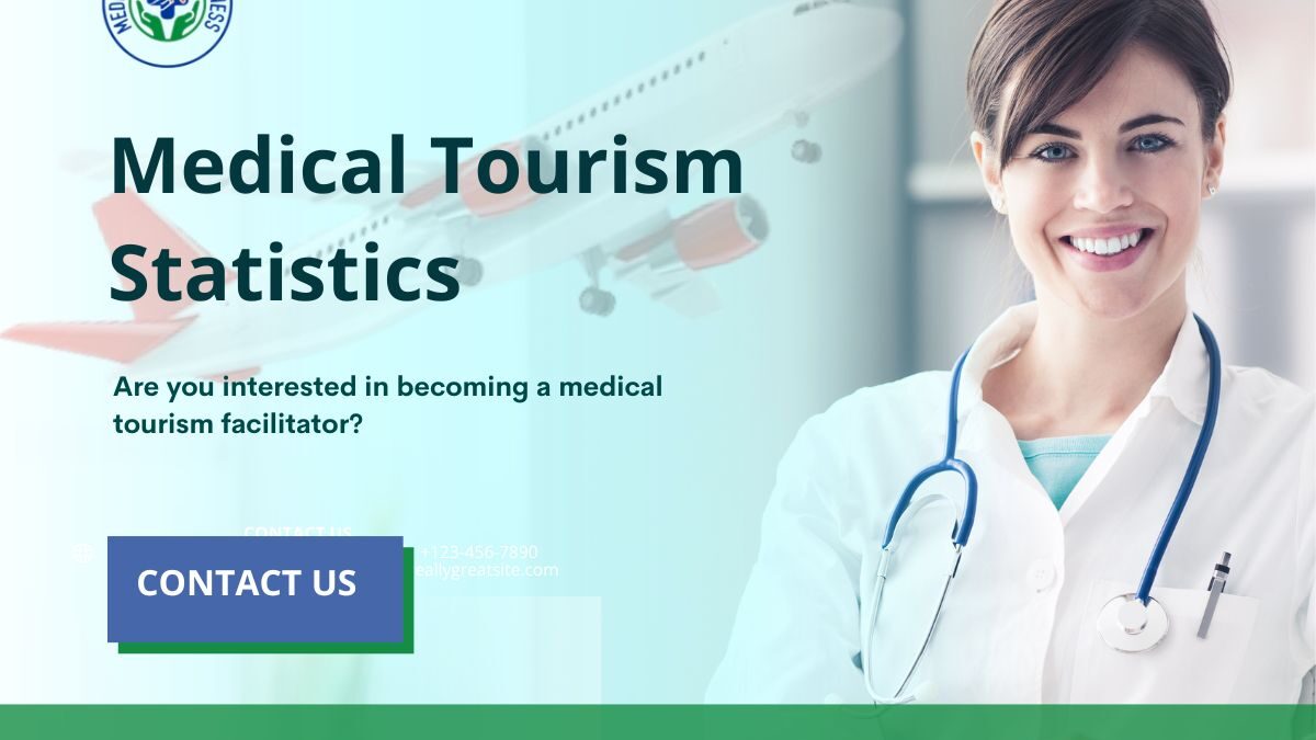 Exploring the Fascinating World of Medical Tourism: Key Statistics and Insights