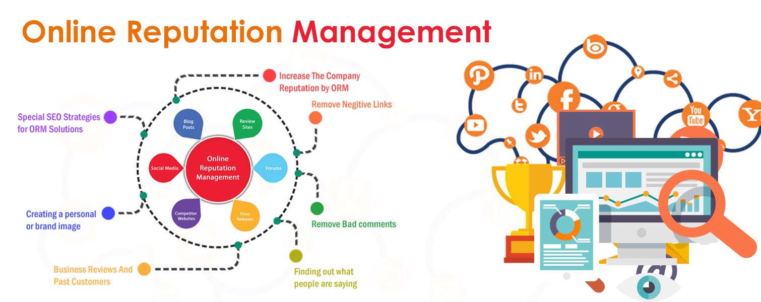 Online Reputation Management Company in India