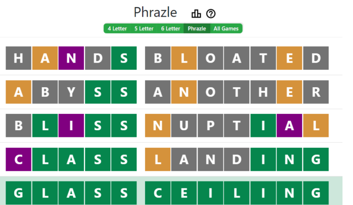 phrazle-game