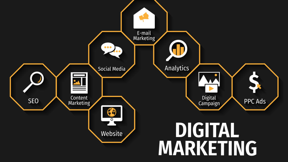 Creating a Killer Digital Marketing Plan: Step-by-Step Guide