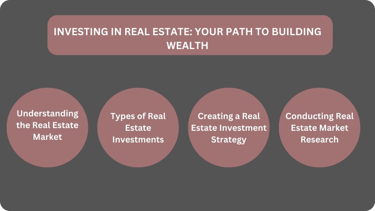 Investing in Real Estate: Your Path to Building Wealth