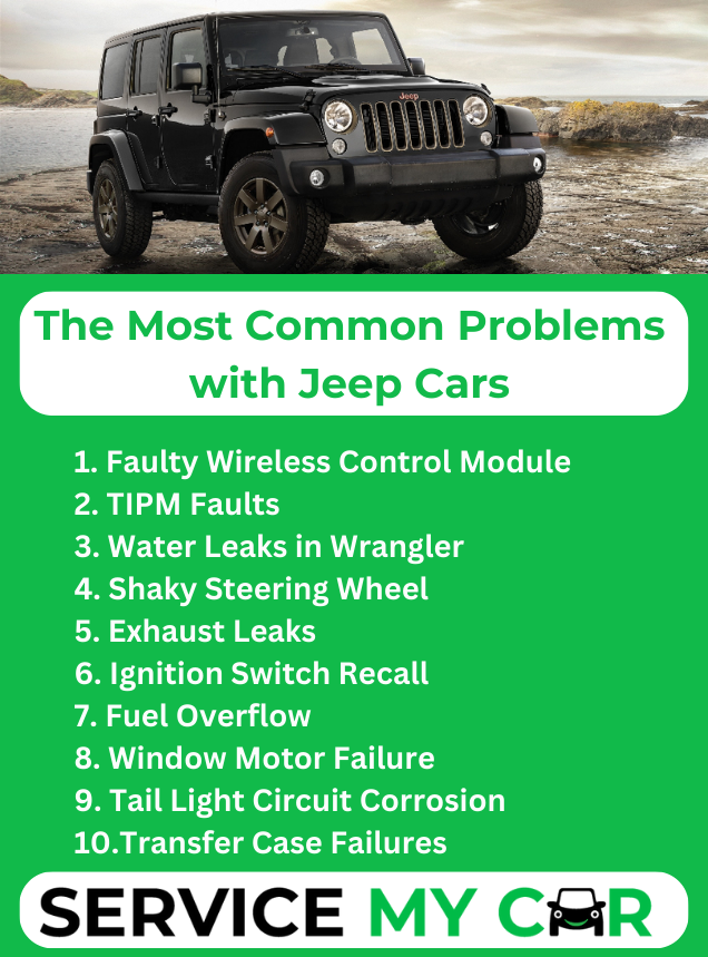 The Most Common Problems with Jeep Cars