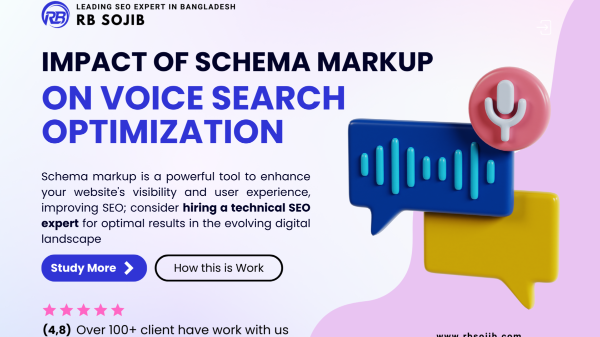 The Impact of Schema Markup on Voice Search Optimization