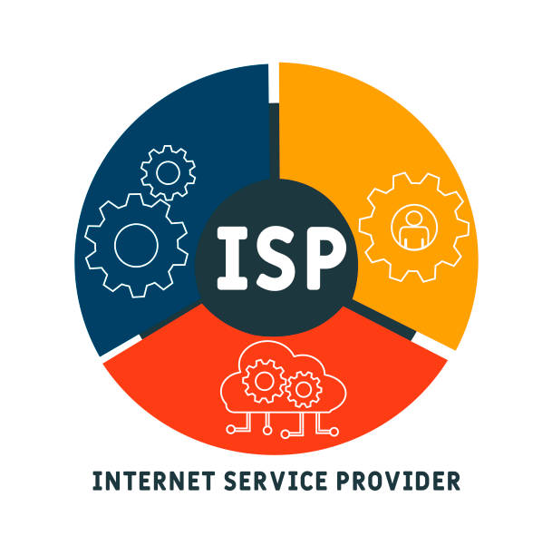 Internet Service Provider in Madurai at Sathya Fibernet