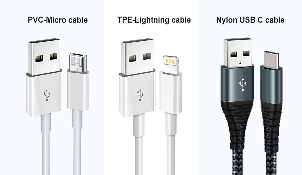 USB Cable Wiring and Structure: Understanding the Anatomy
