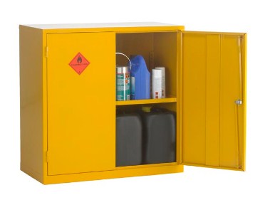 Exploring Affordable Options from Trustworthy Chemical Storage Cabinet Manufacturers