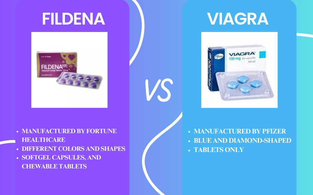 Fildena vs. Viagra: Which Pill Reigns Supreme?