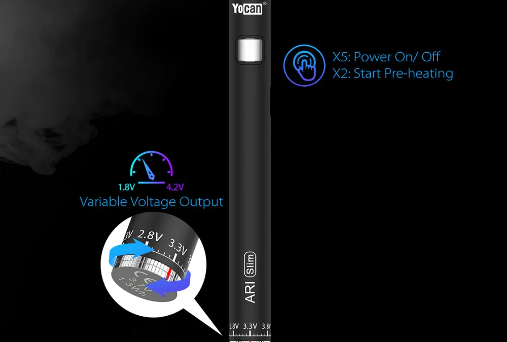 Yocan ARI Series: Your Guide to Pocketable Puff Perfection