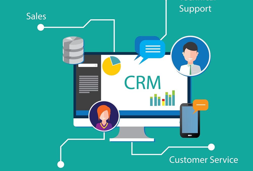 How can CRM benefit corporate accounting?