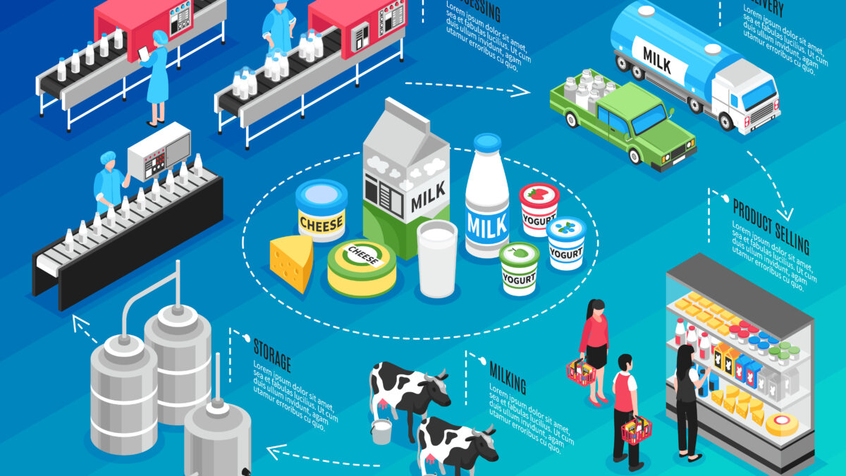 Revolutionizing Dairy Supply Chain with Spydra’s Blockchain Solution