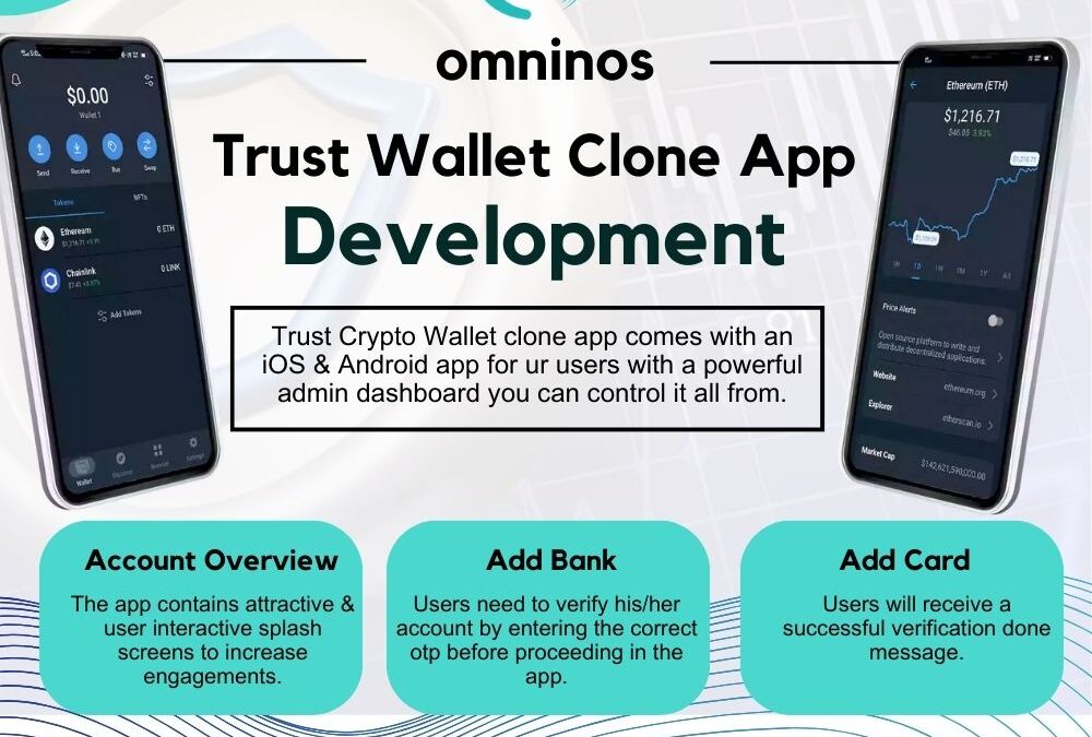 Launch Your Crypto Wallet With a Trust Wallet Clone App