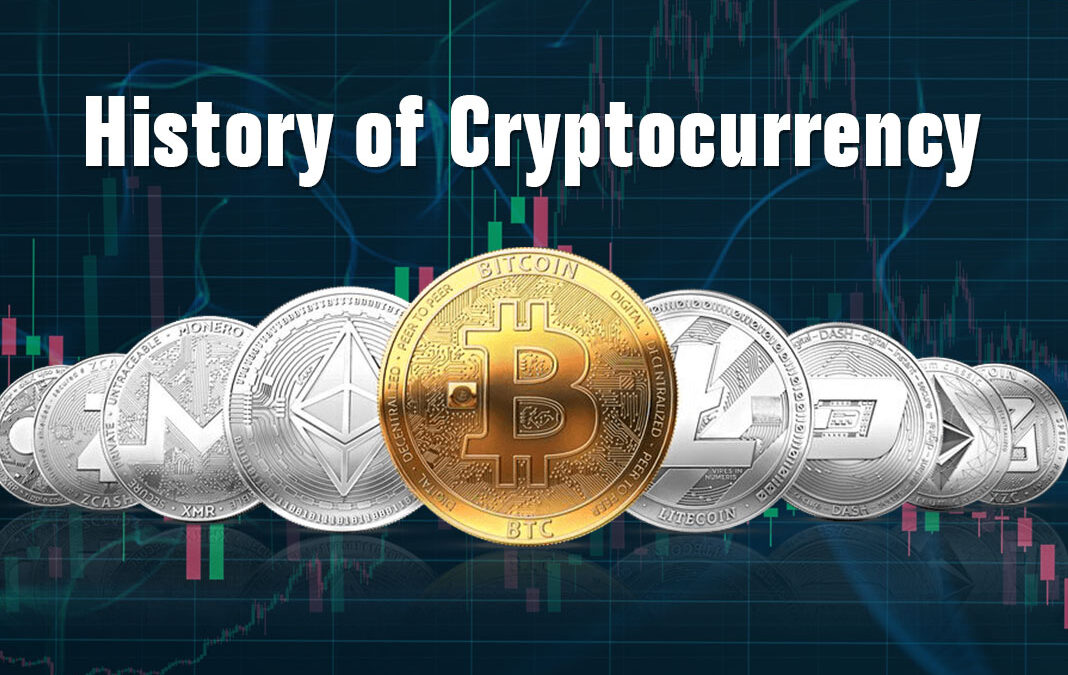 A Brief History Of Cryptocurrency