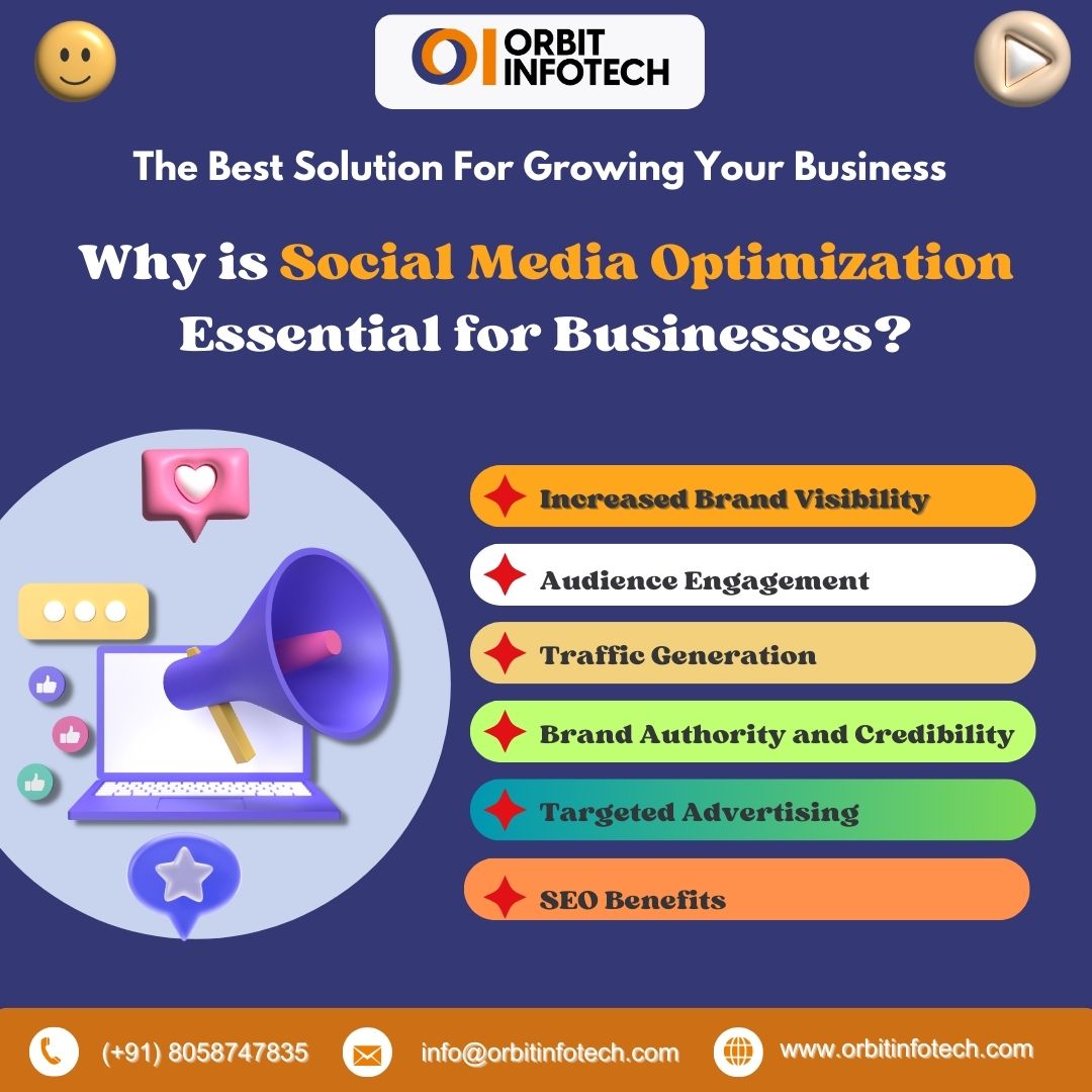 Social media optimization services in India