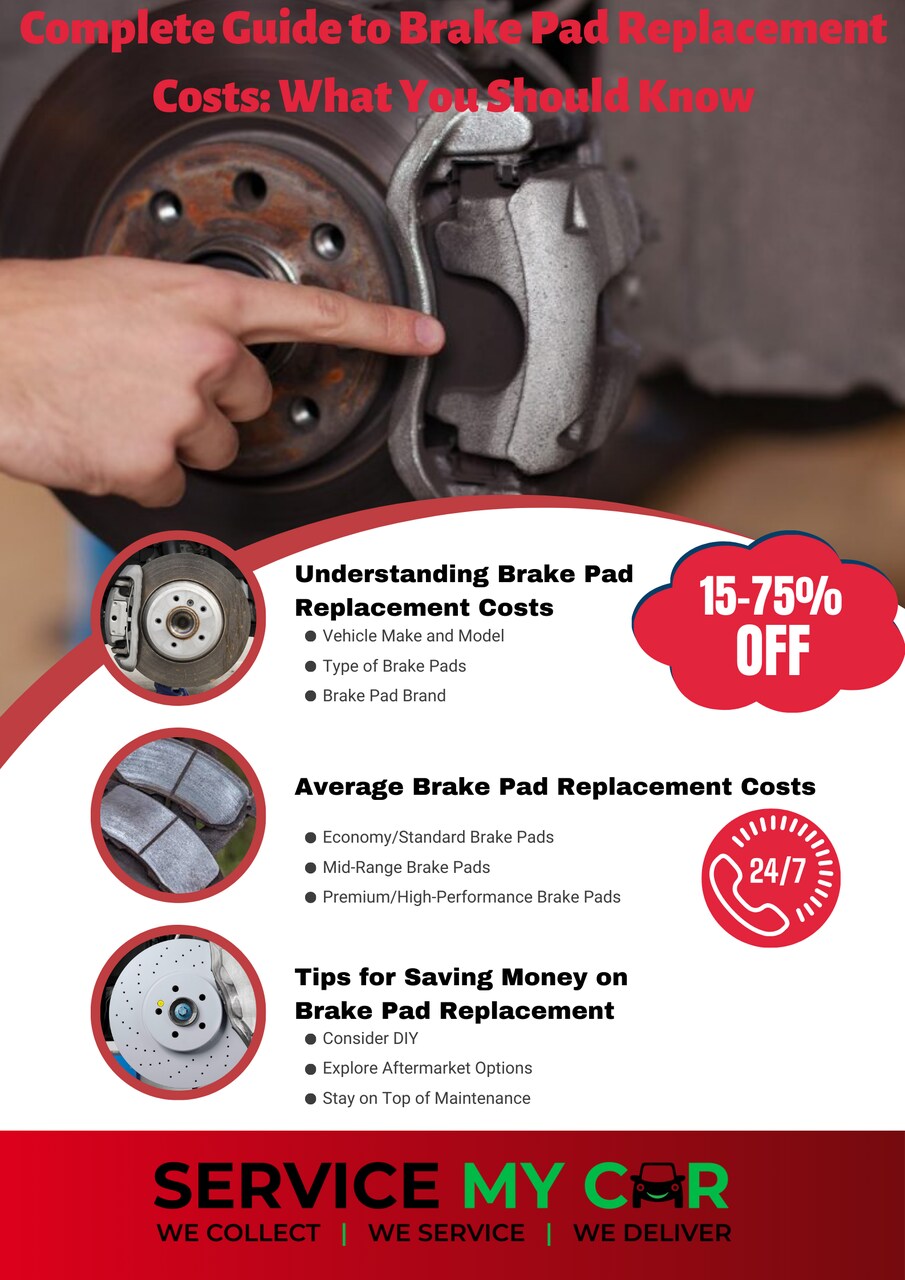 Complete Guide to Brake Pad Replacement Costs What You Should Know