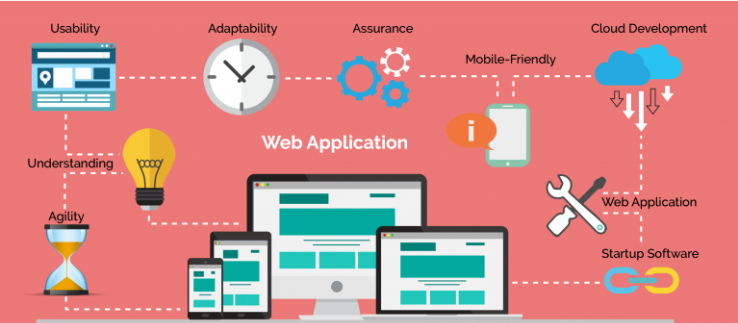 web application services