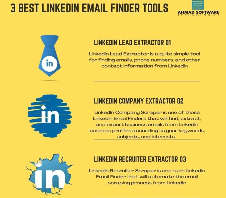 Revolutionize Your Lead Generation Strategy with LinkedIn Tools