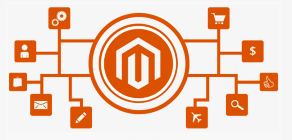 Magento Web Development Company UK